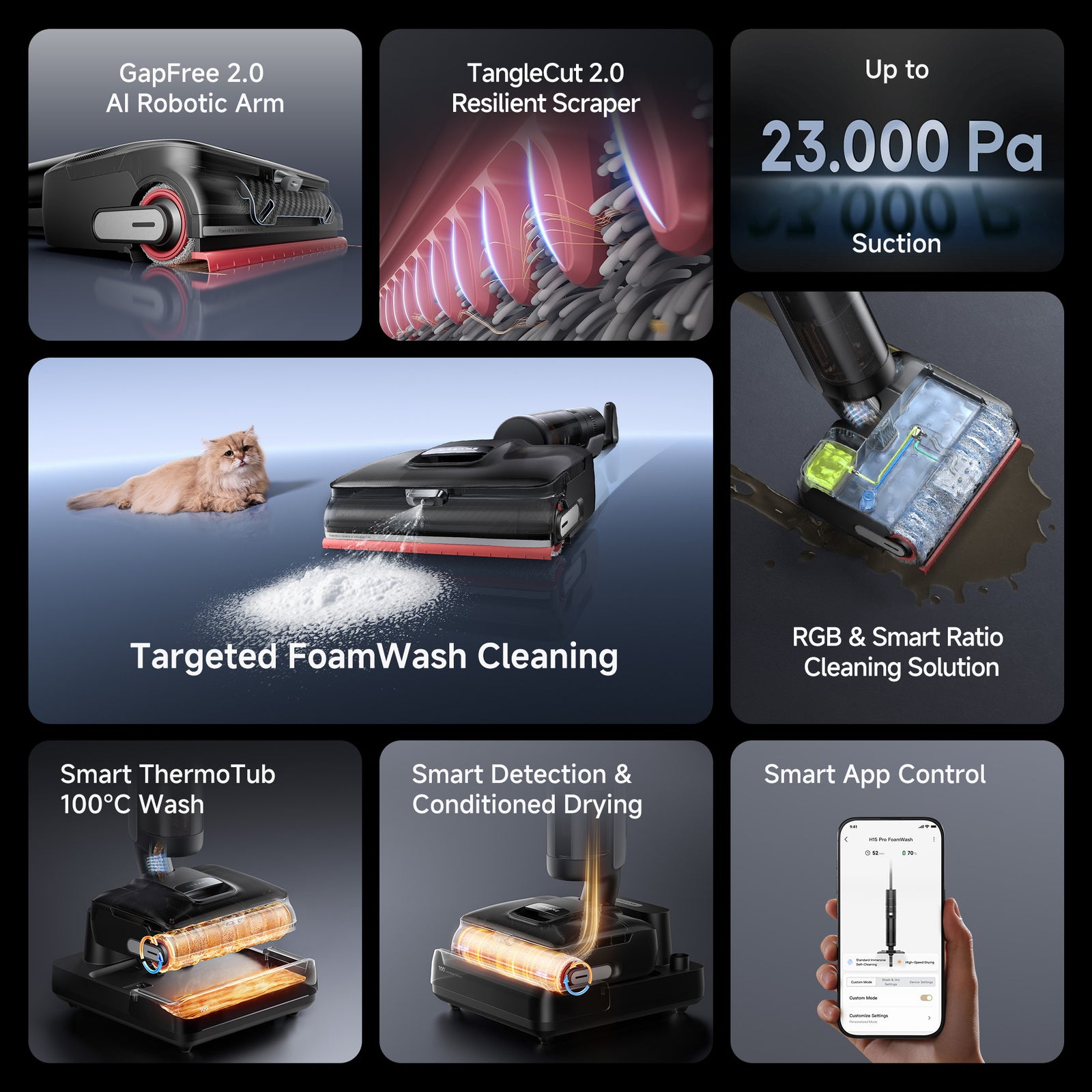 H15 Pro Foamwash
