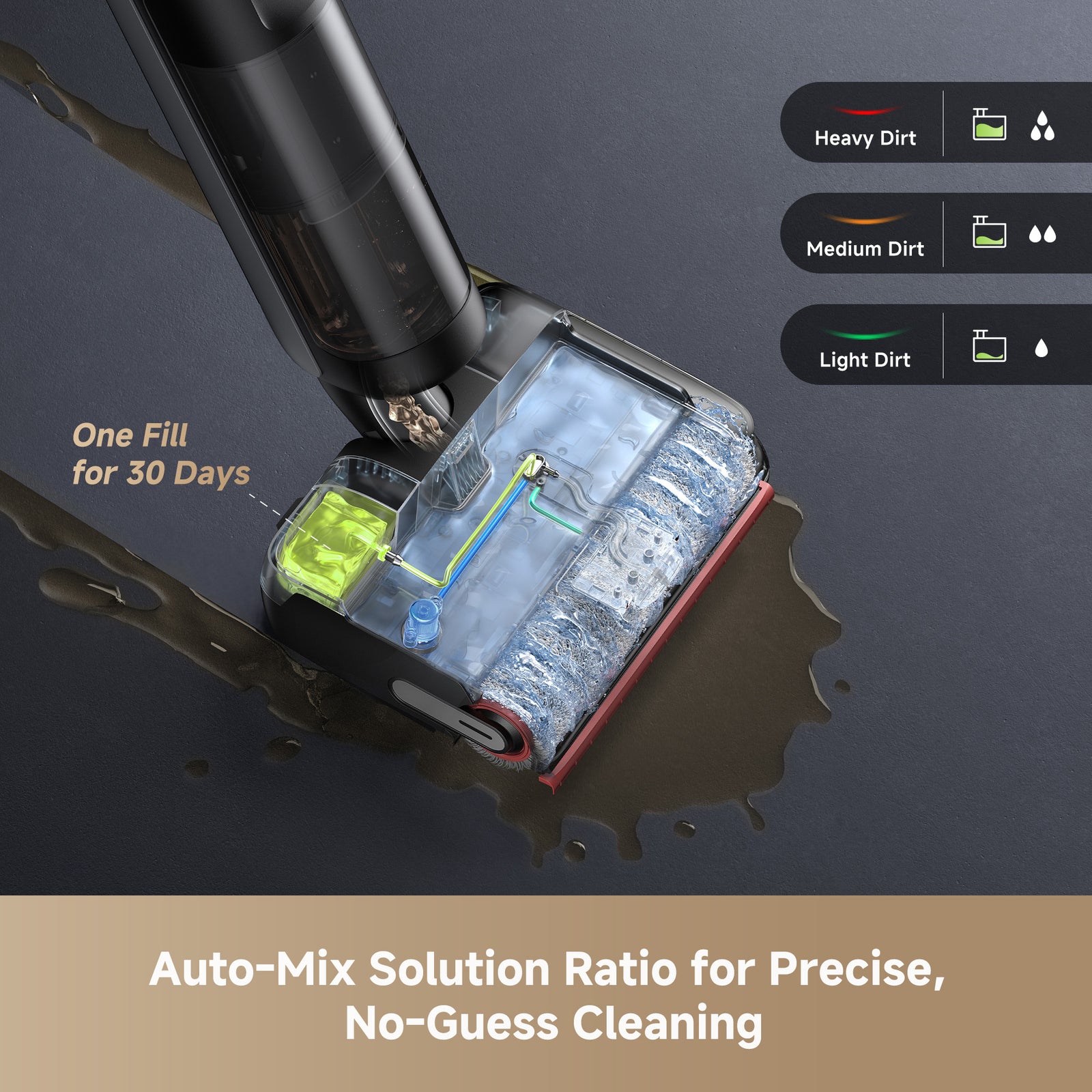 H15 Pro Foamwash
